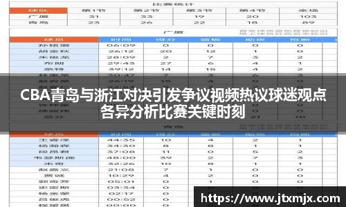 CBA青岛与浙江对决引发争议视频热议球迷观点各异分析比赛关键时刻